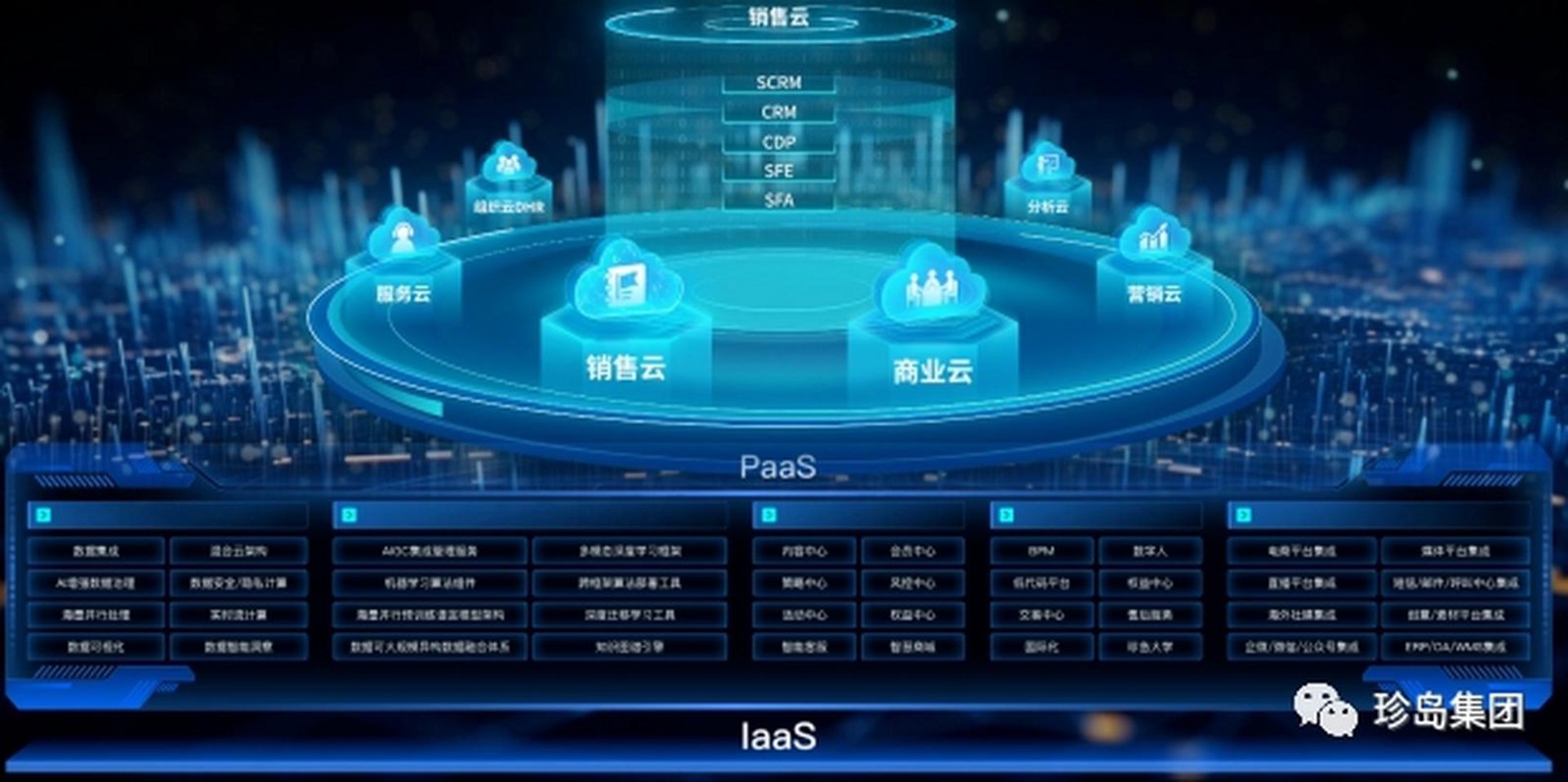 云想云信息科技