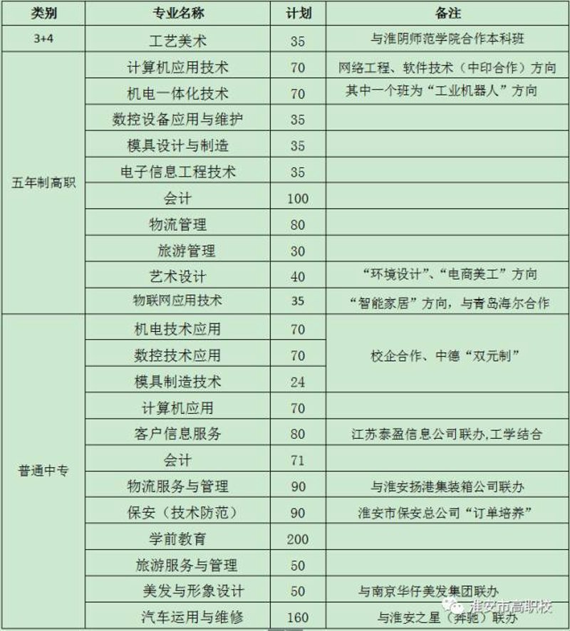 系统集成：企业信息化建设的关键基石